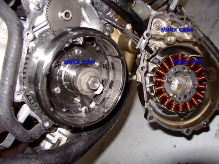 What is a Motorcycle Stator? BIKE SA