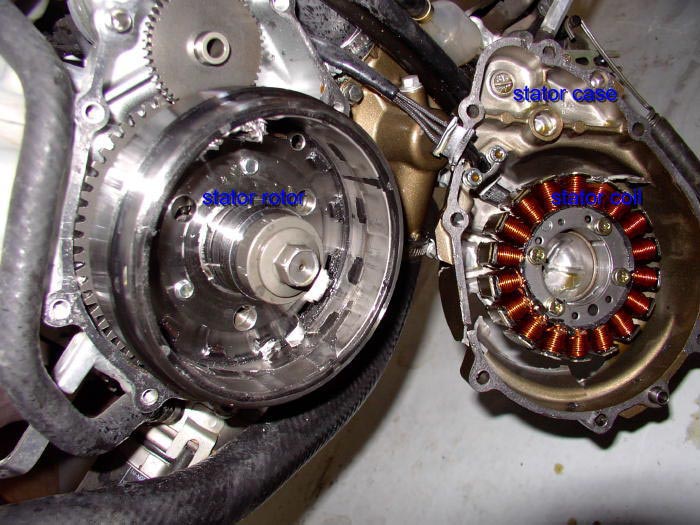 What is a Motorcycle Stator? | BIKE SA